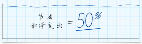 泰語翻譯公司的價格優勢