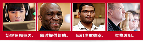 商品翻譯支持團隊