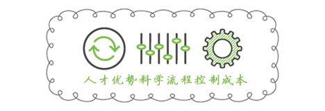 英文翻譯公司的價格優勢