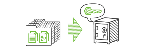 英語翻譯公司的交付時間
