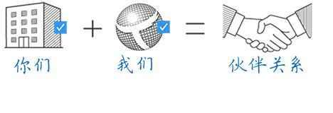 專業論文翻譯公司的定價